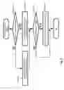 Fig. 09 - Control device of a synchronous motor
