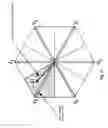 Fig. 12 - Control device of a synchronous motor