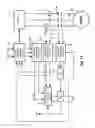 Fig. 16 - Control device of a synchronous motor