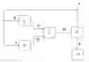Fig. 01 - Method and device for an induction motor start