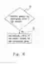 Fig. 06 - ELECTRONIC DEVICE AND CHARGING METHOD THEREOF