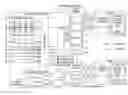 Fig. 01 - Method of receiving charge, method of controlling charge, charge control unit and charging equipment