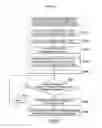 Fig. 16 - Method of receiving charge, method of controlling charge, charge control unit and charging equipment