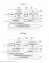 Fig. 22 - Method of receiving charge, method of controlling charge, charge control unit and charging equipment
