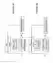 Fig. 08 - Method and circuitry to adaptively charge a battery/cell