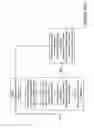 Fig. 18 - Method and circuitry to adaptively charge a battery/cell