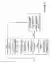 Fig. 21 - Method and circuitry to adaptively charge a battery/cell