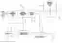 Fig. 01 - Universal power tool battery pack coupled to a portable internal combustion engine
