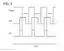 Fig. 03 - DC-DC converter, semiconductor device and display device