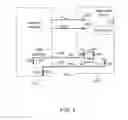 Fig. 04 - Data transmission interface and electronic device using the same