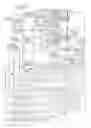 Fig. 15 - DRIVE DEVICE