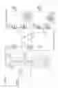 Fig. 43 - DRIVE DEVICE