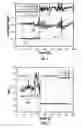 Fig. 06 - Detection of tool in pipe