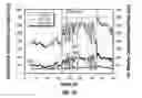 Fig. 08 - Detection of tool in pipe