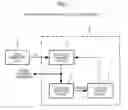 Fig. 02 - Clock adjustment circuit, shift detection circuit of duty ratio, imaging device and clock adjustment method