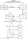 Fig. 11 - Clock adjustment circuit, shift detection circuit of duty ratio, imaging device and clock adjustment method