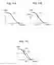 Fig. 09 - Oscillator circuit, method for manufacturing oscillator circuit, inertial sensor using the oscillator circuit, and electronic device
