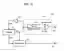 Fig. 11 - Oscillator circuit, method for manufacturing oscillator circuit, inertial sensor using the oscillator circuit, and electronic device