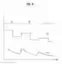 Fig. 10 - Mobile terminal and method of controlling a driving voltage of a power amplifier therein