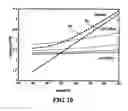 Fig. 10 - Slow wave structures using twisted waveguides for charged particle applications