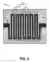 Fig. 03 - High Q vertical ribbon inductor on semiconducting substrate