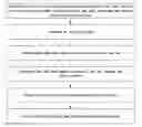 Fig. 01 - RFID-based data collection, correlation and transmission system, and method for collecting data and correlating same to system participant identities and actions thereof
