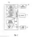 Fig. 02 - Biometric identity verification for access control using a trained statistical classifier