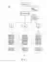 Fig. 02 - ELECTRONIC SHELF LABEL CONTROL APPARATUS AND METHOD