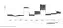 Fig. 01 - Apparatus and methods for searching and selecting an RF telemetry channel to establish a link with an active medical device