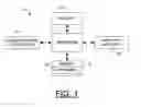 Fig. 02 - Pressure-sensitive keyboard and associated method of operation