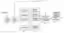 Fig. 01 - Data compression systems and methods