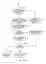 Fig. 08 - Data compression systems and methods