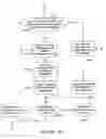 Fig. 22 - Data compression systems and methods