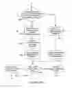 Fig. 28 - Data compression systems and methods