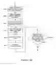 Fig. 35 - Data compression systems and methods