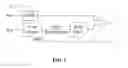 Fig. 02 - Asynchronous digital slope analog-to-digital converter and method thereof
