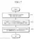 Fig. 08 - SENSOR AND ALIGNMENT ADJUSTING METHOD