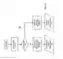 Fig. 07 - GNSS surveying methods and apparatus