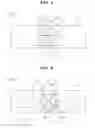 Fig. 05 - Touch Screen