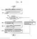 Fig. 09 - Mobile terminal and control method thereof