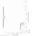 Fig. 10 - USE OF FINGERPRINT SCANNING SENSOR DATA TO DETECT FINGER ROLL AND PITCH ANGLES
