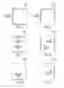 Fig. 04 - Periphery Conductive Element for Touch Screen