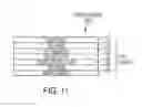 Fig. 05 - Periphery Conductive Element for Touch Screen