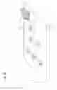 Fig. 29 - INPUT DEVICE, INPUT METHOD, PROGRAM, AND RECORDING MEDIUM