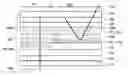 Fig. 01 - Low power consumption transflective liquid crystal displays