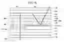 Fig. 02 - Low power consumption transflective liquid crystal displays