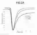 Fig. 04 - Low power consumption transflective liquid crystal displays