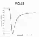 Fig. 05 - Low power consumption transflective liquid crystal displays
