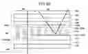 Fig. 07 - Low power consumption transflective liquid crystal displays