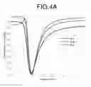 Fig. 08 - Low power consumption transflective liquid crystal displays